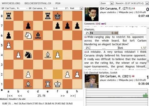 http://wpc2.narod.ru/01/carlsen_caruana_biel_2011.jpg